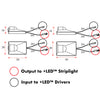 KKPL +LED™ Exterior Flat Surface Mounted Sensor
